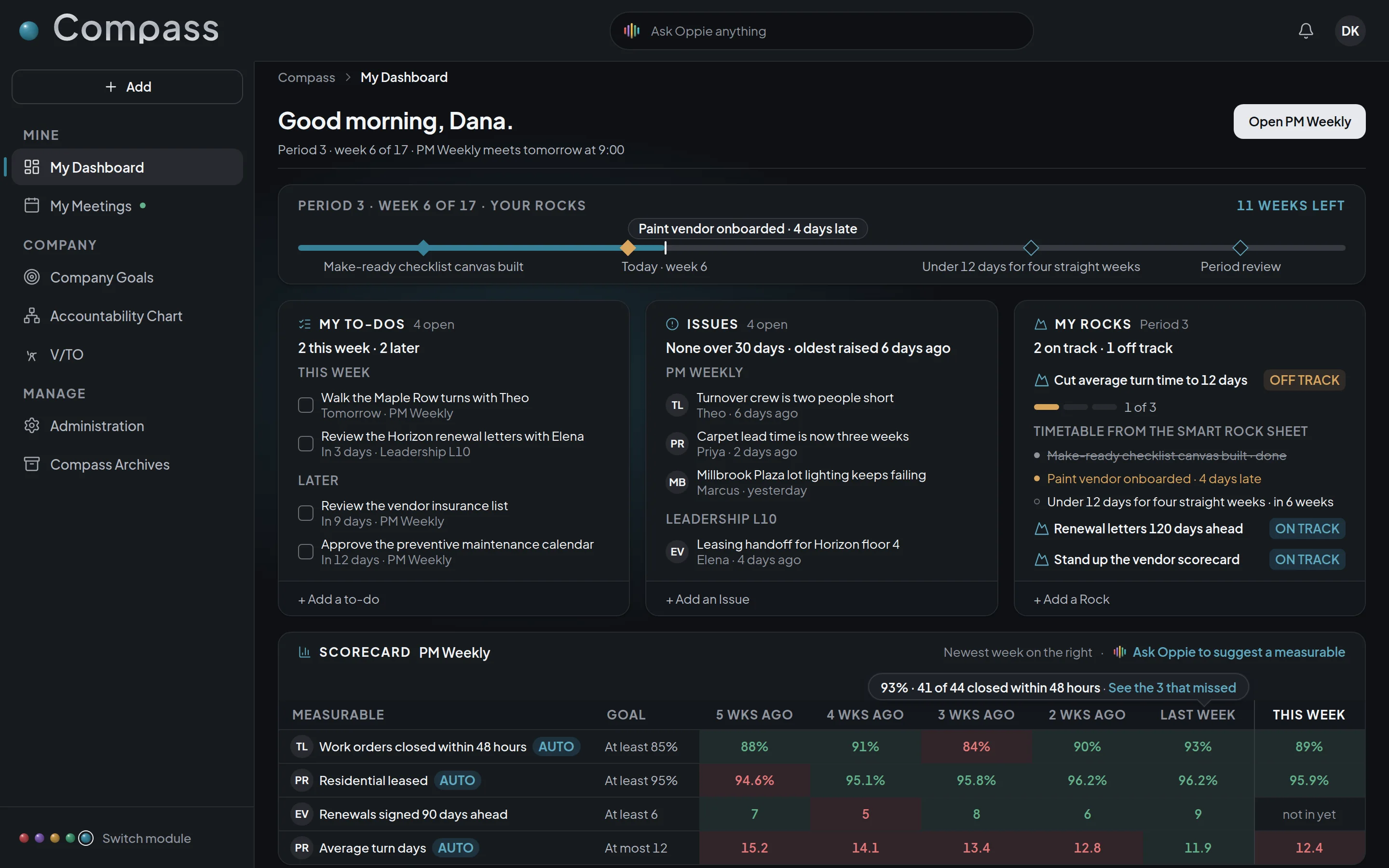 A screen from Compass.